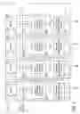 Fig. 02 - Shift register and display device