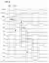 Fig. 05 - Shift register and display device