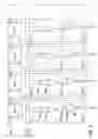 Fig. 06 - Shift register and display device
