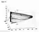 Fig. 08 - Method for producing tomograms of a periodically moving object with the aid of a focus/detector combination