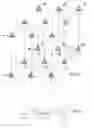Fig. 05 - Emitter array configurations for a stationary CT system