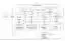 Fig. 01 - System and method for prioritizing contacts