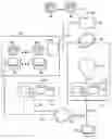 Fig. 01 - System for remote control of an automated call system