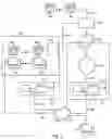 Fig. 02 - System for remote control of an automated call system