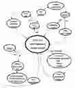 Fig. 01 - Database maintenance method and system for use in a communication network