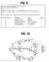Fig. 06 - Database maintenance method and system for use in a communication network