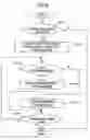 Fig. 09 - Communication device