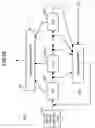 Fig. 20 - Communication device