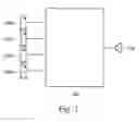 Fig. 02 - Method for switching audio signals and the device of the same