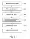 Fig. 03 - Method for switching audio signals and the device of the same