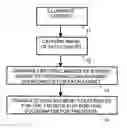 Fig. 01 - Using target images to determine a location of a stage