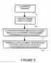 Fig. 06 - Using target images to determine a location of a stage
