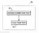Fig. 01 - Method of determining usability of a document image and an apparatus therefor