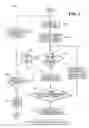 Fig. 04 - Method of determining usability of a document image and an apparatus therefor
