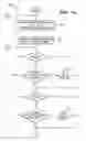 Fig. 08 - Method of determining usability of a document image and an apparatus therefor
