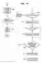 Fig. 09 - Method of determining usability of a document image and an apparatus therefor