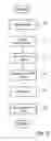 Fig. 04 - Method and device for identity check using frequency analysis