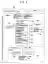 Fig. 02 - Operation control apparatus, process control apparatus, operation control method, its program and recording medium storing the program