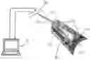 Fig. 01 - Imaging methods