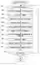 Fig. 01 - Defect inspection apparatus and defect inspection method