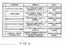 Fig. 07 - Defect inspection apparatus and defect inspection method