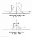 Fig. 08 - Defect inspection apparatus and defect inspection method