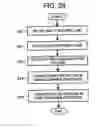Fig. 15 - Correcting image distortion caused by scanning