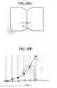 Fig. 19 - Correcting image distortion caused by scanning