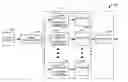Fig. 01 - Method and apparatus for classifying image data using classifier grid models