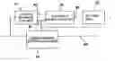 Fig. 01 - Time signal analysis and derivation of scale factors