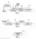 Fig. 02 - Time signal analysis and derivation of scale factors