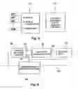 Fig. 03 - Time signal analysis and derivation of scale factors