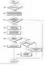 Fig. 01 - Image processing device, image processing method and image processing program