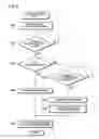 Fig. 05 - Image processing device, image processing method and image processing program