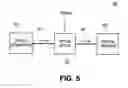Fig. 06 - Method and apparatus for polarization insensitive phase shifting of an optical beam in an optical device