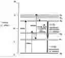Fig. 01 - Optical fiber for optical amplifier and process for manufacturing thereof