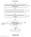 Fig. 06 - Method and system for performing reverse play of SD MPEG video