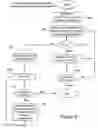 Fig. 07 - Method and system for performing reverse play of SD MPEG video