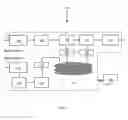 Fig. 02 - System and method for providing picture-in-picture timebase management
