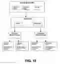 Fig. 16 - Presenting content of a DVD using console and overlay