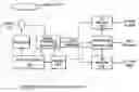 Fig. 01 - Recording medium having a data structure for backing up management files and recording and reproducing methods and apparatuses