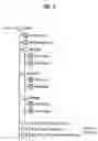 Fig. 07 - Recording medium having a data structure for backing up management files and recording and reproducing methods and apparatuses