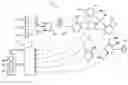 Fig. 01 - Optical transmission network management process