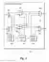 Fig. 05 - Method and architecture for optical networking between server and storage area networks