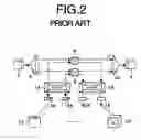 Fig. 03 - Optical add/drop device