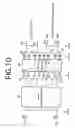 Fig. 11 - Optical add/drop device