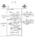 Fig. 02 - Optical frequency division multiplexing network