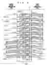 Fig. 07 - Optical frequency division multiplexing network