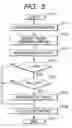 Fig. 05 - Image forming apparatus group