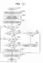 Fig. 13 - Image forming apparatus group